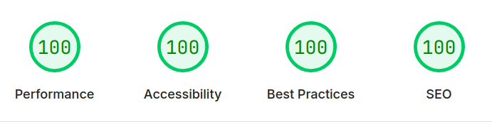 Perfect Google PageSpeed score